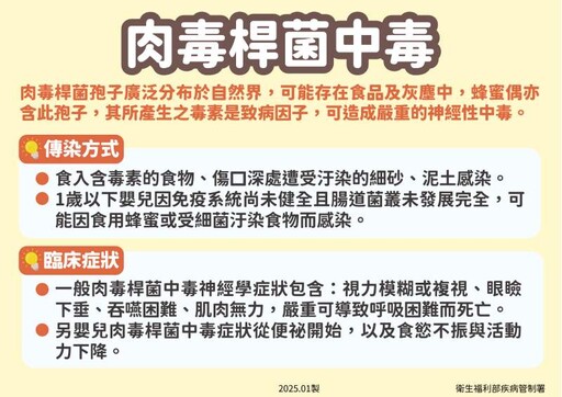 嬰只喝母乳、副食品竟中「肉毒桿菌」！ 醫示警「這3種食物」最危險：罐頭變形千萬別吃