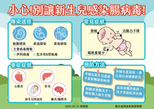 新生兒感染腸病毒險喪命！醫揭伊科11型致命關鍵與預防對策