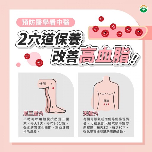 飯後「喝這2杯茶」抑制脂肪吸收、消食通便！中醫師大推 尤其三高族群快筆記
