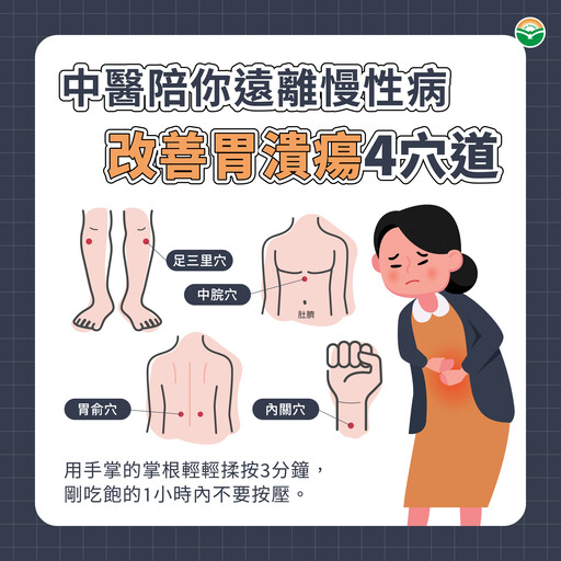 胃潰瘍「4種痛」常被誤會心臟病！醫示警 半夜痛醒別輕忽