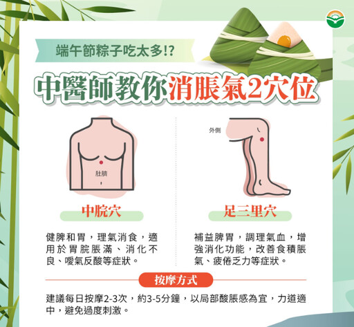 吃粽子好撐？中醫教你這樣調理脾胃更順暢！