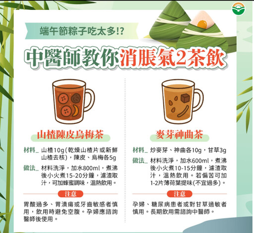 吃粽子好撐？中醫教你這樣調理脾胃更順暢！