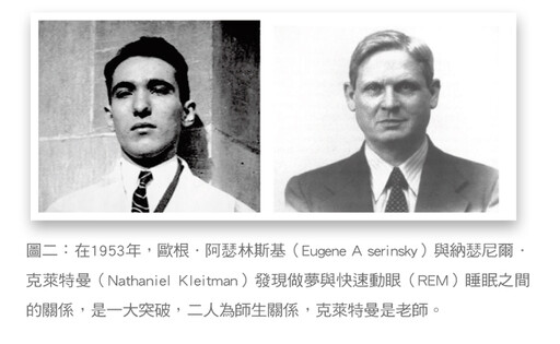 張金堅:有夢最美嗎？談睡眠與做夢的關係