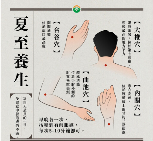 夏至養生指南：陽氣最盛時，做好這幾件事遠離中暑與心悸