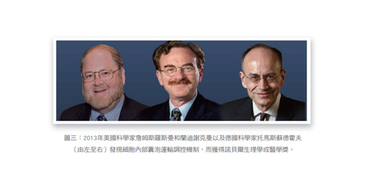 7月號搶先看!! 張金堅:外泌體在精準醫學的應用與挑戰