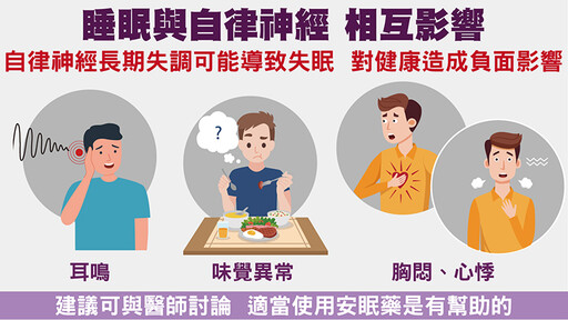 睡不好原因不只一個？失眠分3型，常和身心狀況有關！