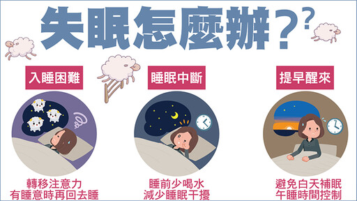 睡不好原因不只一個？失眠分3型，常和身心狀況有關！