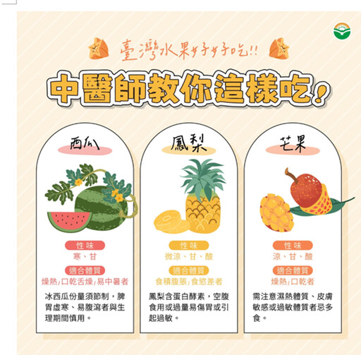 夏天吃水果很健康？中醫提醒這幾點沒注意，小心反傷身！