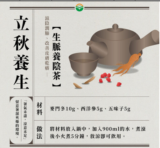 立秋養生這樣做，中醫教你緩解咳嗽乾癢、養肺潤燥！調節作息與飲食順應節氣轉換