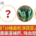 最新台灣「10種最乾淨蔬菜」出列！這幾樣0農藥還補鈣、降血壓、降血脂