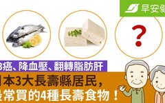 日本3大長壽縣居民，最常買的4種長壽食物！防3癌、降血壓、翻轉脂肪肝