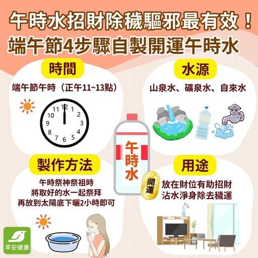 午時水招財製作4步驟完成！午時水可以放多久？去年的午時水如何處理？端午節午時水用法功效懶人包