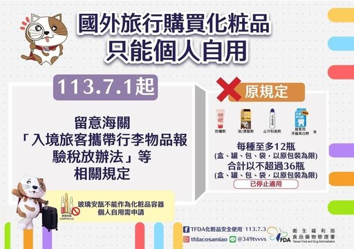 出國買藥妝、食品「限量」一次看！這8樣都算醫療器材、1行為最重罰100萬