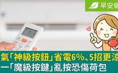 冷氣「神級按鈕」省電6％、加碼5招更涼！另一「魔級按鍵」亂按恐傷荷包