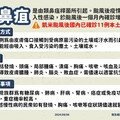 颱風後「類鼻疽」疫情創新高！疾管署示警3症狀快就醫，致死率最高破7成