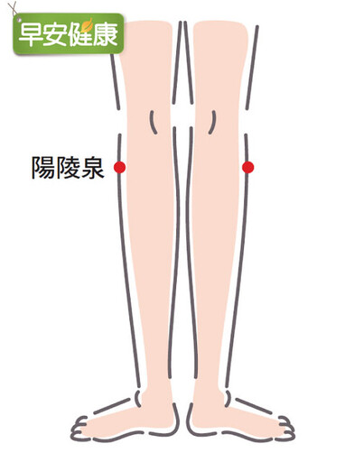 足底筋膜炎症狀多久會好？治療該看哪科？從足底筋膜炎原因與疼痛位置，開始了解舒緩按摩、鞋子挑選方法