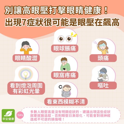 眼壓高症狀會頭痛嗎？眼壓高過正常值該怎麼辦？從眼壓高原因到快速降眼壓方法與食物推薦