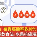 「這血型」罹胃癌機率多30％！4大「血型飲食法」水果抗癌精華藏在這