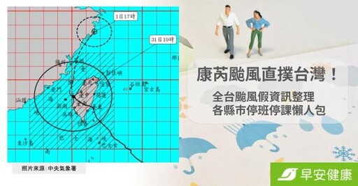 颱風假不斷更新！康芮颱風減弱「仍有威脅性」，11／1全台停班停課總整理