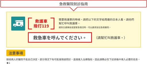 日本旅遊生病怎麼就醫？看病流程費用懶人包：這些醫院講中文也通