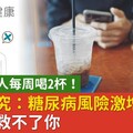 六成台灣人每周喝2杯！哈佛研究：糖尿病風險激增41％，運動也救不了你