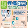 不吃藥不打針！7招甩肌肉痠痛「冷敷熱敷別選錯」加碼吃這些更快好