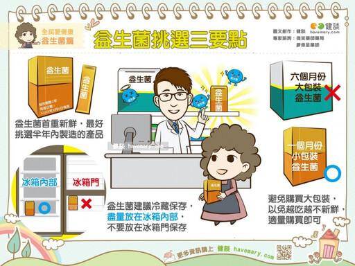 吃益生菌無感？菌數不是關鍵 半年內的新鮮益生菌才有效