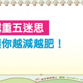 減重迷思大破解 這五件事情要注意！
