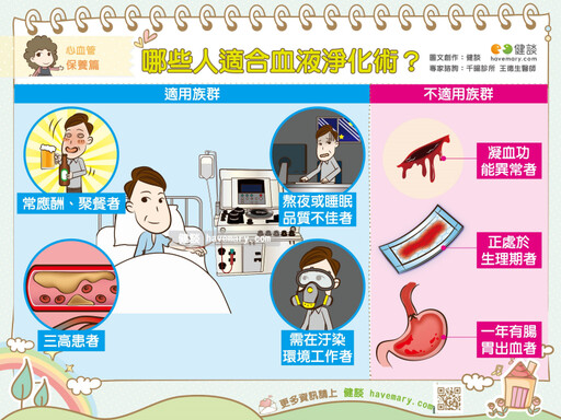 無法避免應酬身體該怎麼辦？ 血液淨化術幫助身體大掃除