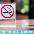 菸防法修法9個月共裁罰逾3千萬 9成違法集中3大平台