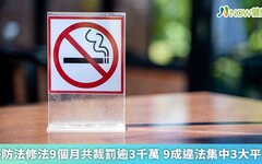 菸防法修法9個月共裁罰逾3千萬 9成違法集中3大平台