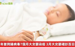 今年首例腸病毒7個月大女嬰染疫 3月大女嬰確診百日咳