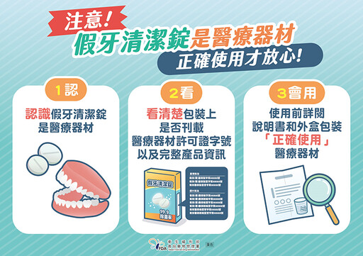 假牙要保養！每週至少用１次假牙清潔錠 維護口腔健康