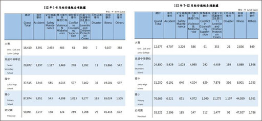 挺過奧運性別霸凌！ 教育部攜手拳后林郁婷推友善校園