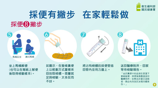 中秋烤肉健康吃！ 國健署：享受美食不忘定期腸癌篩檢