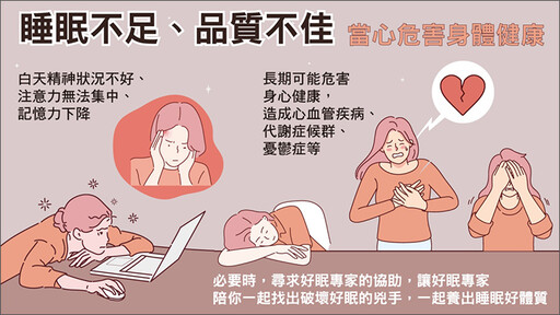 睡眠不足很傷身！大學生熬夜打電動 竟突發腦中風送醫