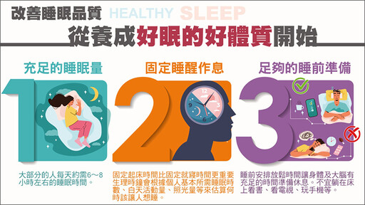 睡眠不足很傷身！大學生熬夜打電動 竟突發腦中風送醫