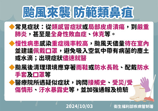 山陀兒來襲！疾管署提醒防疫措施 預防類鼻疽、登革熱