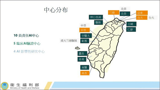 衛福部3大AI中心啟動！促智慧醫療落地 完成最後1哩路