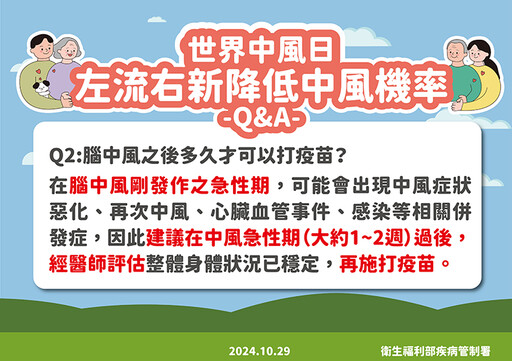 三高族群快打「左流右新」 有助預防中風、心血管疾病