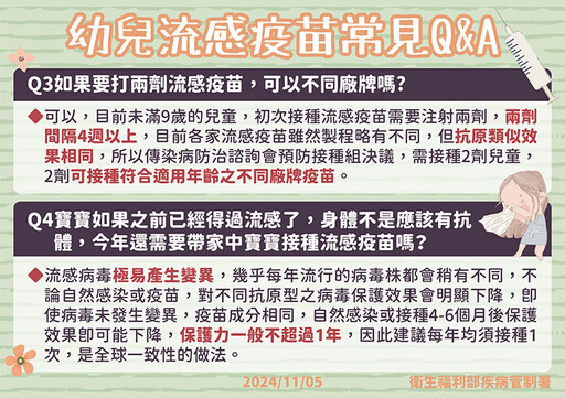 孩子接種「左流右新」家長有疑慮 疾管署打破常見迷思