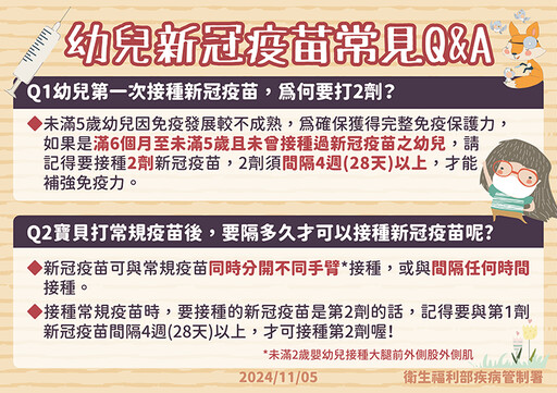 孩子接種「左流右新」家長有疑慮 疾管署打破常見迷思