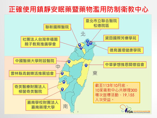 安眠藥慎用！女子失眠白天晚上都吃 醫揭錯誤使用下場