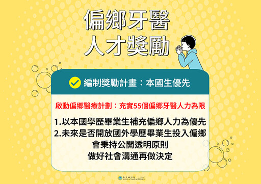 波波醫師惹爭議 衛福部：偏鄉計畫以本土醫師優先考量