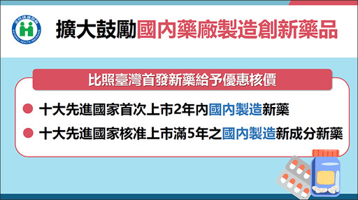 為求健保用藥供應穩定！ 衛福部預告修正藥價調整辦法