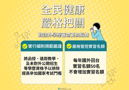 波波牙醫實習爭議未平！ 基層牙醫批政府破壞醫療制度