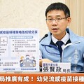 基隆市衛生局推廣有成！幼兒流感疫苗接種率全台之冠