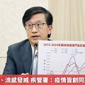 國內腸病毒、流感發威 疾管署：疫情皆創同期10年高點