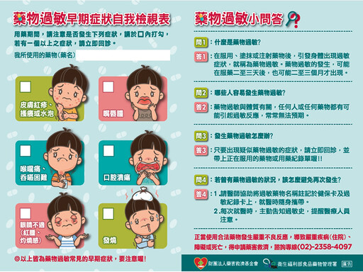 救命藥變奪命藥？6大症狀藏過敏危機 健保1篩檢能避險