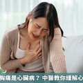 氣溫降胸悶胸痛是心臟病？ 中醫教你緩解心肺功能不適